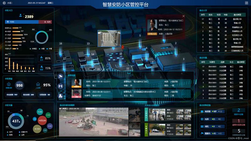 联网防盗报警系统：如何科学评估报价？**