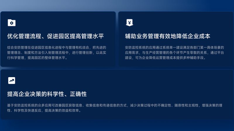 智能安防监控，报价清单背后的考量**